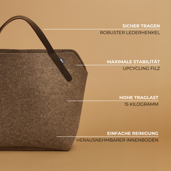 Nahaufnahme der Tasche mit Informationen und stabilen Griffe der Kaminholztasche aus Filz